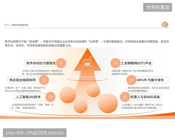 供应链的本地化整合成为趋势：缩短生产与铺装半径，是降低混合草坪系统总成本的关键一步